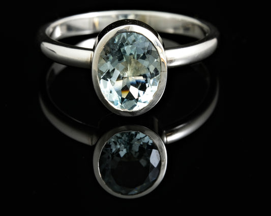 March Birthstone- Aquamarine
